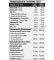 Суглоби і зв'язки MST MST Glucosamine Chondroitin MSM + Hyaluronic Acid + L-Proline фото №1